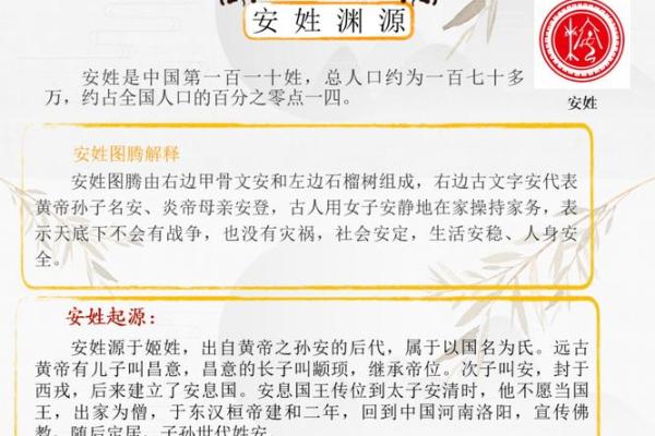 安姓女孩名字大全-安姓女孩起名字大全-安姓名字大全姓名