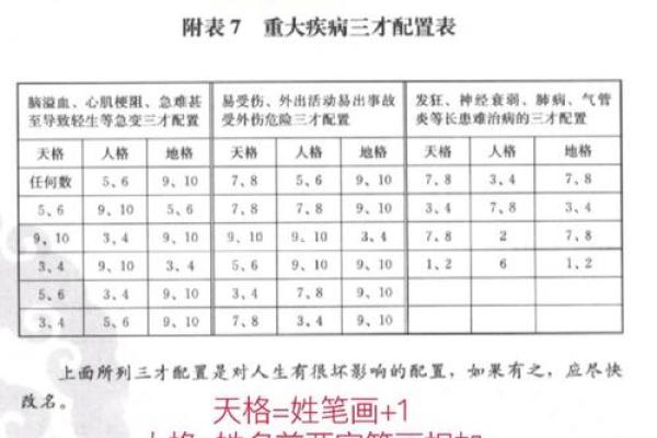 姓丁的名人-姓名学-华易算命网姓名
