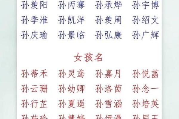 2018年腊八节出生的女孩取名用什么字最吉祥能带来好运？-华易网姓名