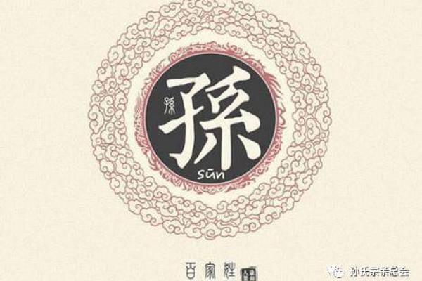 姓益的名人-姓名学-华易算命网姓名