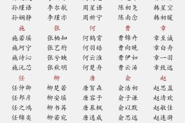 羊年4月份出生的男孩的起名大全姓名