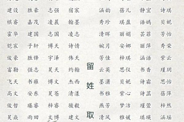 2019年4月15号寅时出生的男孩起名时要注意什么姓名