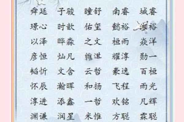早上出生的属虎男孩如何起名，宜用什么字姓名