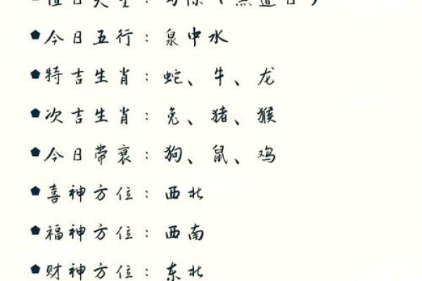 十二生肖幸运好名字-姓名学-姓名分析姓名