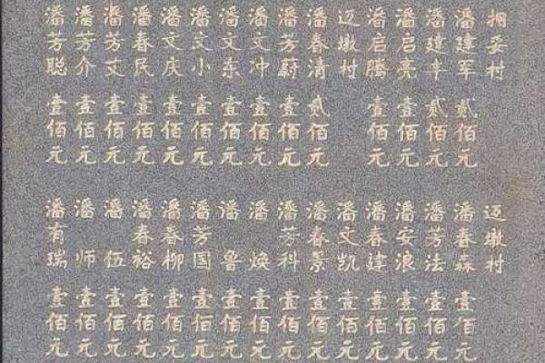 潘姓女孩名字大全-潘姓女孩起名字大全-潘姓名字大全姓名