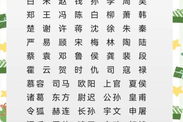 柳姓女孩名字大全-柳姓女孩起名字大全-柳姓名字大全姓名