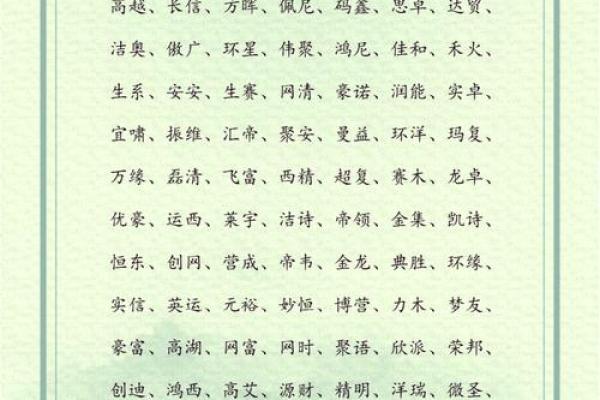 公司起名常用字-姓名学姓名