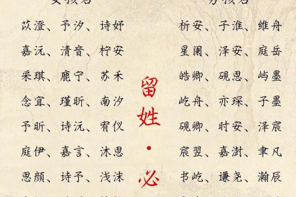 2019年5月6号丑时出生的男孩要怎么起名字姓名