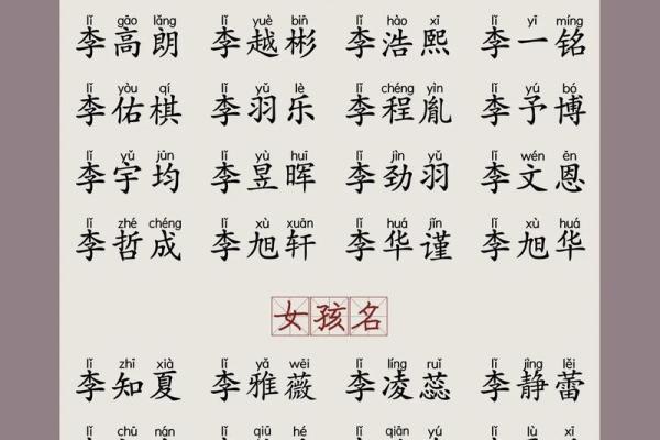 2019年3月16号申时出生的男孩要怎么起名字姓名