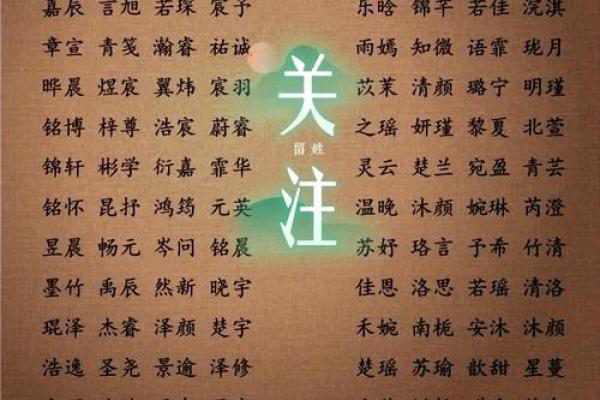 中国古时的取名习俗-姓名学-华易算命网姓名