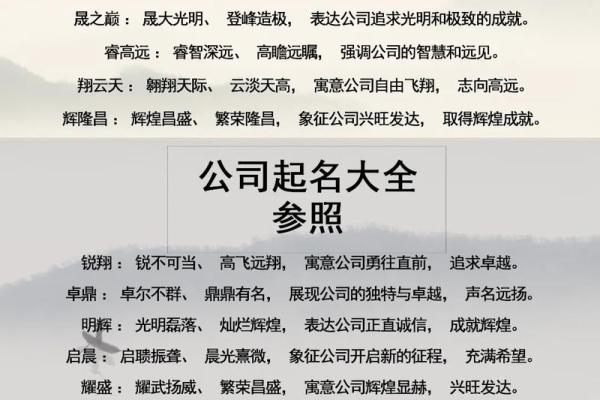 影视公司起名字-姓名学-华易网姓名