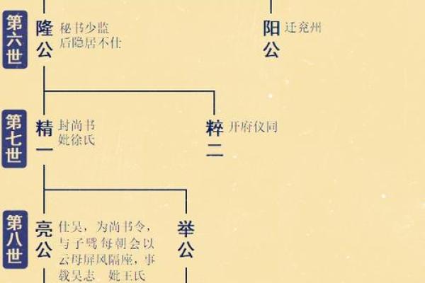 纪姓男孩名字大全-纪姓男孩起名字大全-纪姓名字大全姓名
