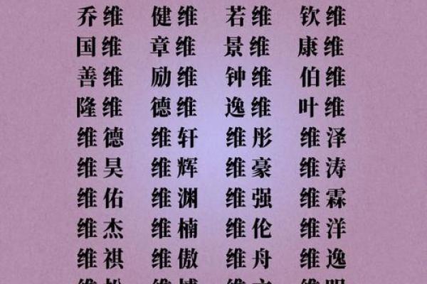 如何给凌晨5点出生的属鸡男孩取名字最合适姓名