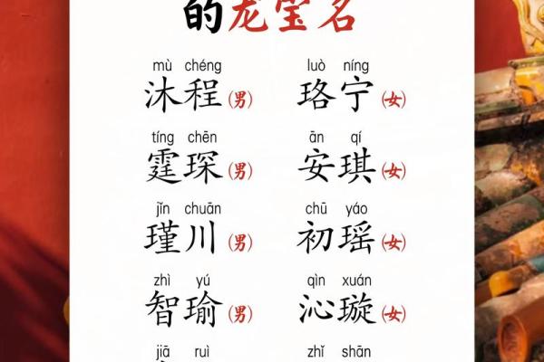 2019年3月28号申时出生的男孩如何起名姓名