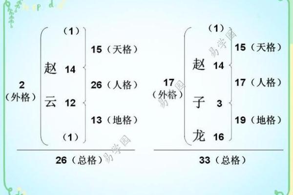 姓淳于的名人-姓名学-华易算命网姓名