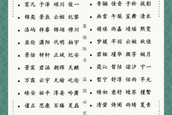 2019年3月29号亥时出生的男孩起名时要注意什么姓名