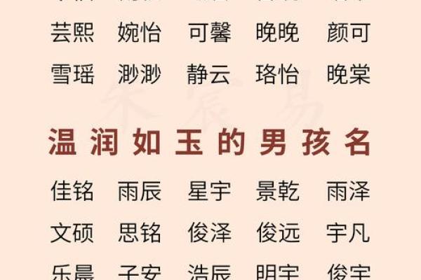 下午3点出生的属羊男孩如何起名，宜用什么字姓名