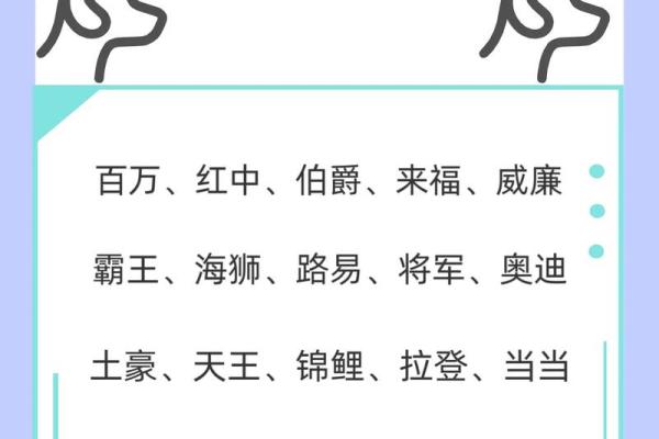 如何给属狗午时出生的男孩起名字，宜用什么字姓名
