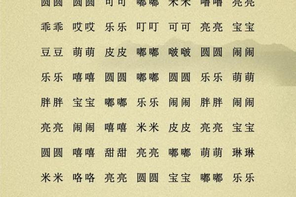 如何给属狗午时出生的男孩起名字，宜用什么字姓名