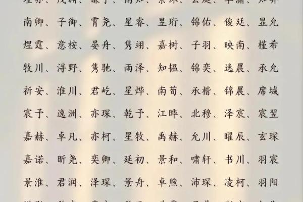 属鸡午时出生的男孩该怎样起名，适合用什么字姓名