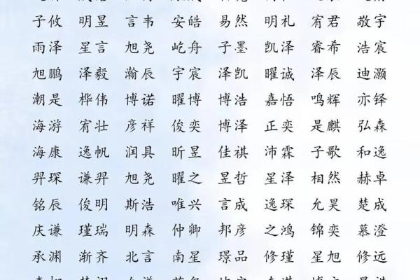 属鸡午时出生的男孩该怎样起名，适合用什么字姓名