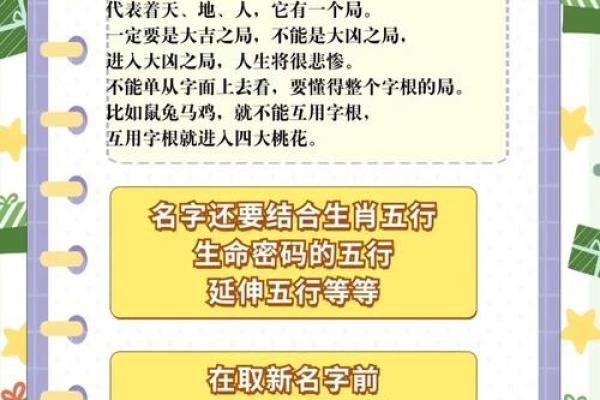 整体形象起名法-姓名学-华易算命网姓名