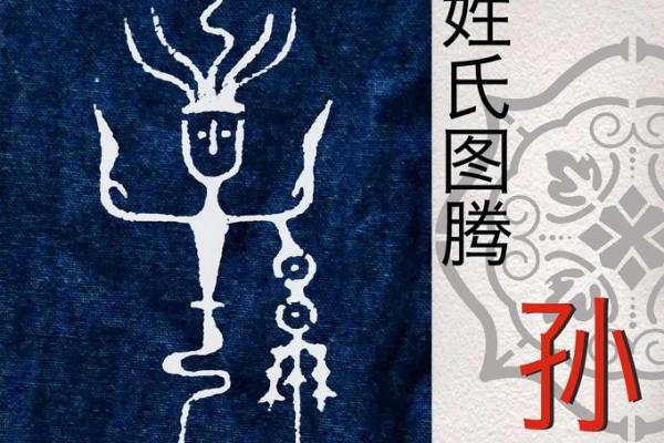 姓仲孙的名人-姓名学-华易算命网姓名