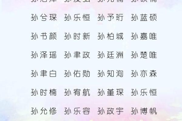 姓仲孙的名人-姓名学-华易算命网姓名