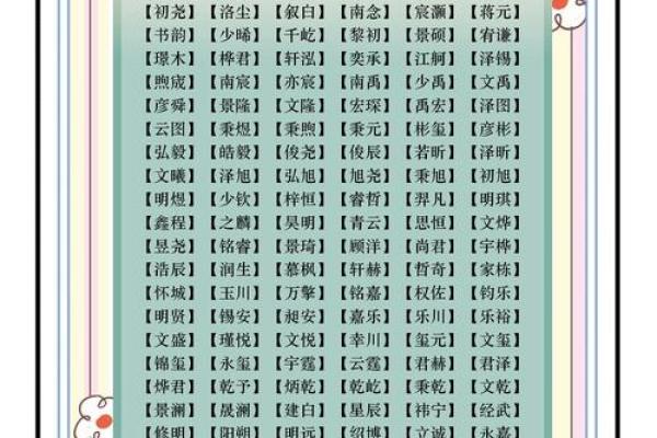 2019年3月20号酉时出生的男孩起名方法姓名