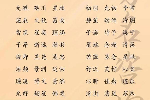 阮姓男孩名字大全-阮姓男孩起名字大全-阮姓名字大全姓名