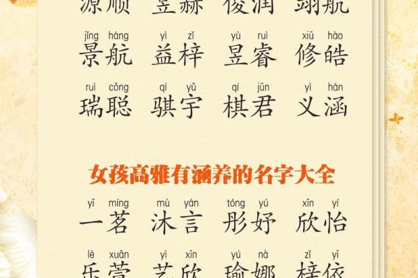 范姓男孩名字大全-范姓男孩起名字大全-范姓名字大全姓名