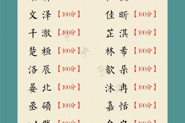 范姓男孩名字大全-范姓男孩起名字大全-范姓名字大全姓名