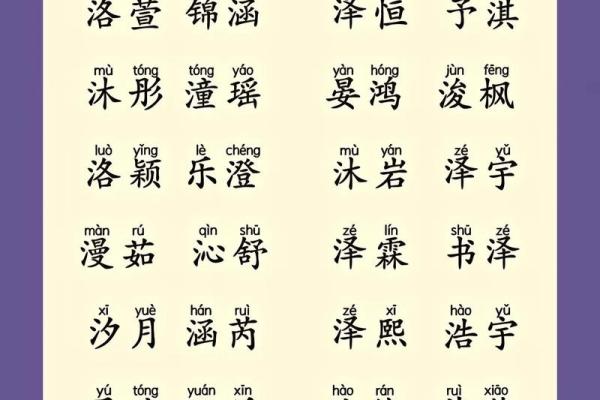 给早上7点出生的属鸡男孩起名适合的字姓名