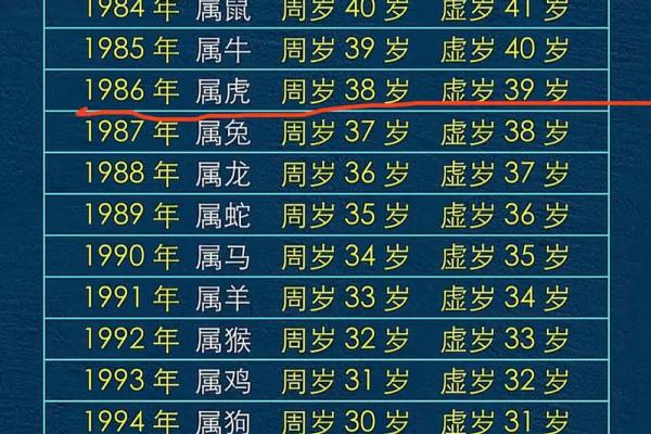 12月份出生的属猴男孩如何取名是好-姓名