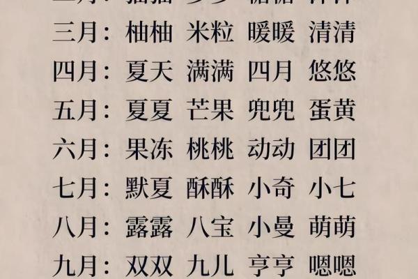 2021年7月7日出生小女孩名字大全集,温婉秀丽姓名 2021年7月7日出生小女孩名字大全集,温婉秀丽姓名