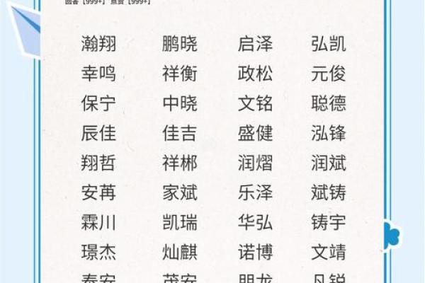 论如何给属鼠午时出生的男孩起名姓名