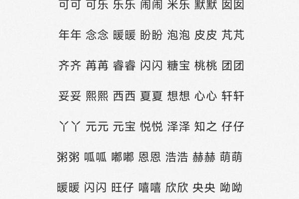 如何给属猪申时出生的男孩取个好名字姓名 如何给属猪申时出生的男孩取个好名字姓名