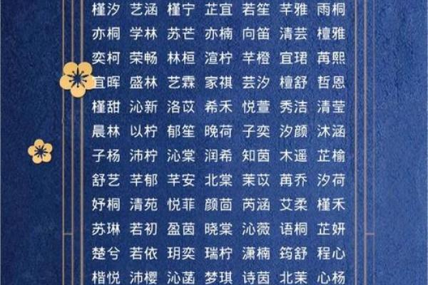 早上十点出生的属羊男孩如何起名,适合什么字姓名 早上十点出生的属羊男孩如何起名,适合什么字姓名