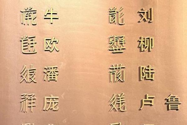 姓夏侯的名人-姓名学-华易算命网姓名