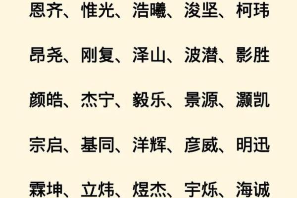 2019年3月21号辰时出生的男孩要怎么起名字姓名