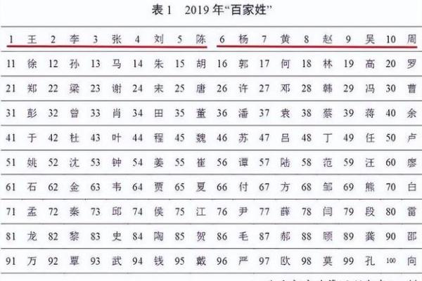 姓红的名人-姓名学-华易算命网姓名