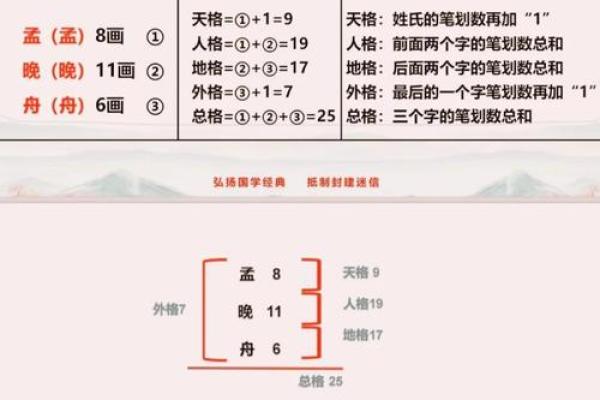 姓骆的名人-姓名学-华易算命网姓名 姓骆的名人-姓名学-华易算命网姓名