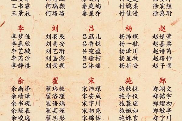 5月份出生的属蛇男孩该怎样取名字姓名