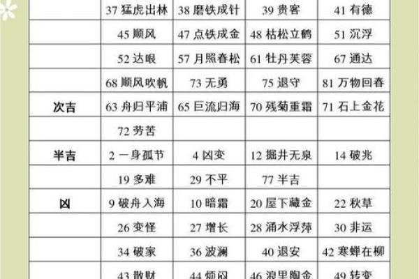 免费起名字大全2014-姓名学-华易算命网姓名