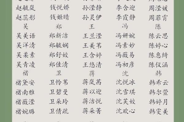 2021年1月1日元旦出生鼠宝宝女孩免费名字大全姓名