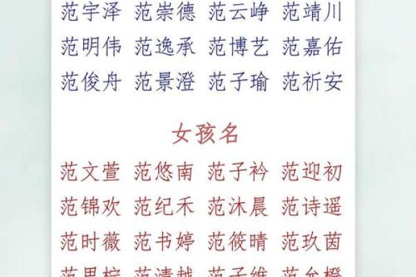 2019年4月23号卯时出生的男孩应该起什么样的名字姓名