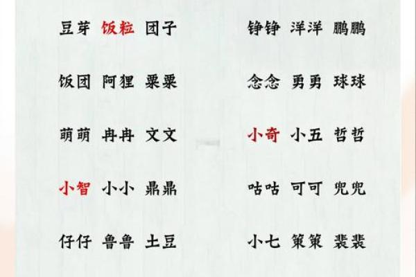 甜美好听好读的宝宝乳名-姓名学-华易网姓名