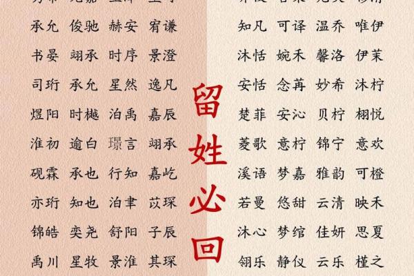 2019年3月9号丑时出生的男孩应该起什么样的名字姓名