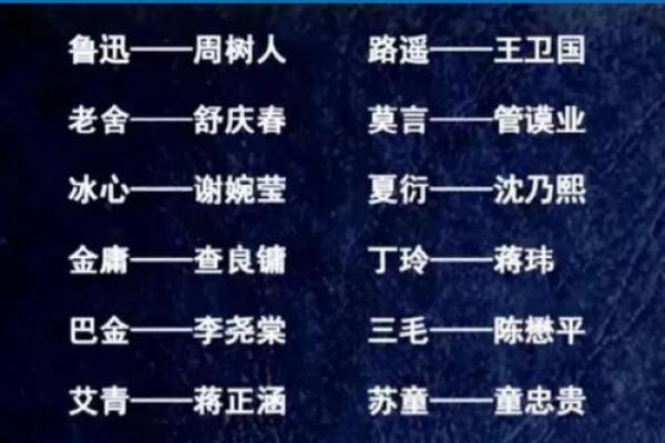 姓居的名人-姓名学-华易算命网姓名