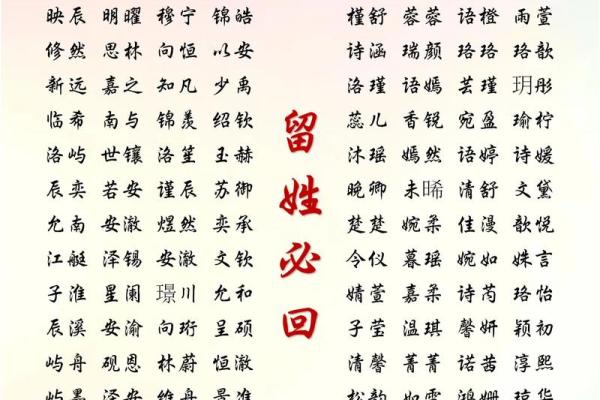 2019年3月24号申时出生的男孩起名时要注意什么姓名